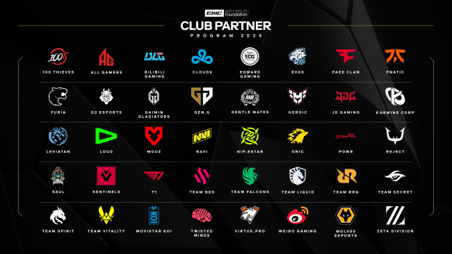 Esports World Cup kondigt partnerclubs aan voor 2025