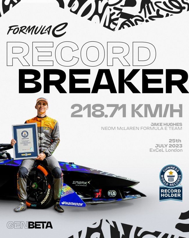 Record for highest speed by an indoor vehicle broken by Formula E car