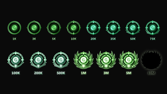Xbox is Achievements aan het vernieuwen met de nieuwe functie Gamerscore Badges