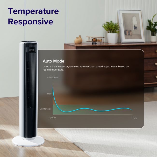 The Levoit Tower fan is sure to keep you cool this summer