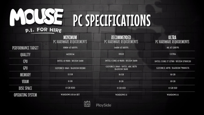 Mouse: P.I. For Hire