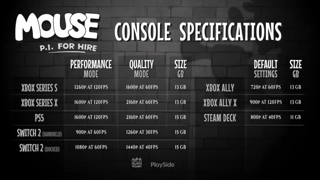 Mouse: P.I. For Hire