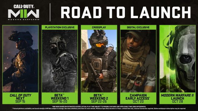 Ontvang de singleplayercampagne van Call of Duty: Modern Warfare II een week eerder