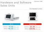 Wii U is slechts verkopende Nintendo-console ooit