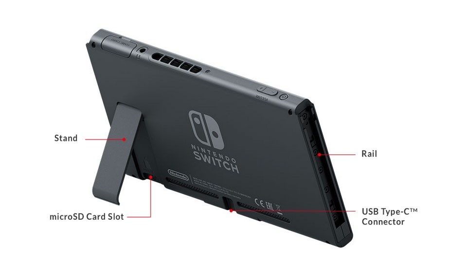 Opslagruimte Switch kan uitgebreid worden met usb-schijven