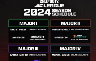 Activision bevestigt details over de Call of Duty League 2024