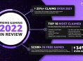 Assassin, Far Cry 4 en Fallout 76 behoorden tot de meest geclaimde titels van Prime Gaming van 2022
