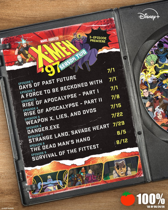 Marvel Animation’s X-Men '97