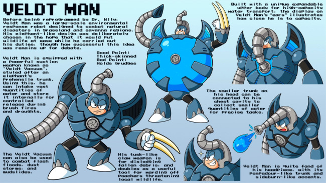 Mega Man: Dual Override