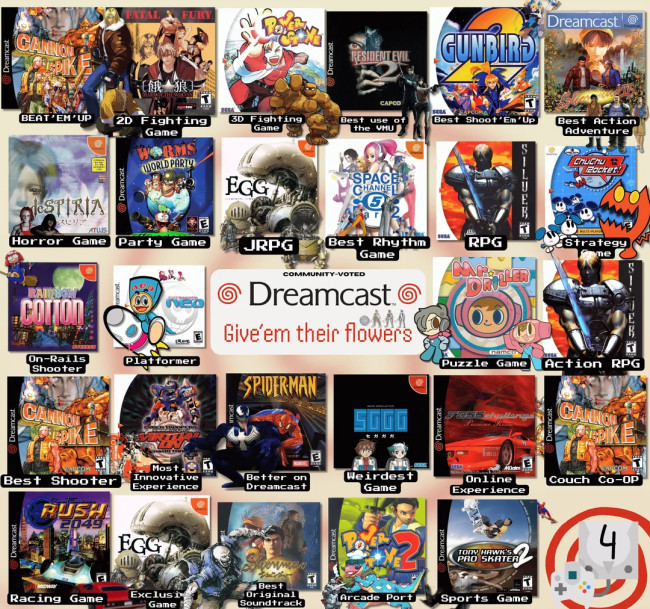 Hier zijn de beste Dreamcast-titels volgens fans