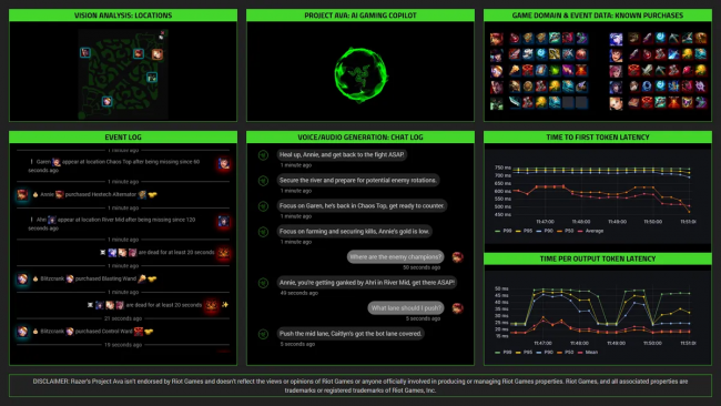 Razer's Ava AI: de ultieme gaming-wingman of gewoon vals spelen?