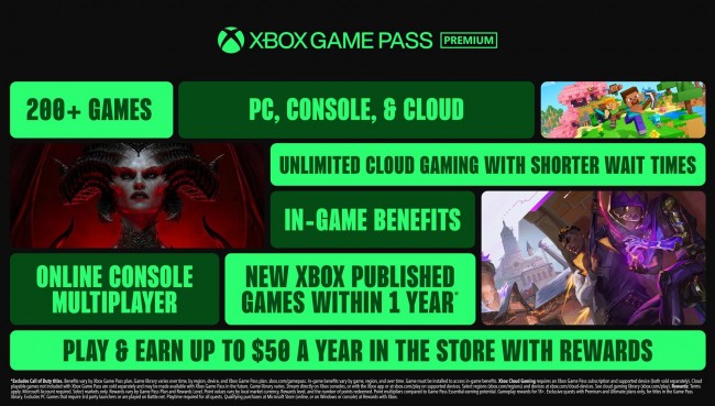 Microsoft bevestigt grote opschudding van Game Pass