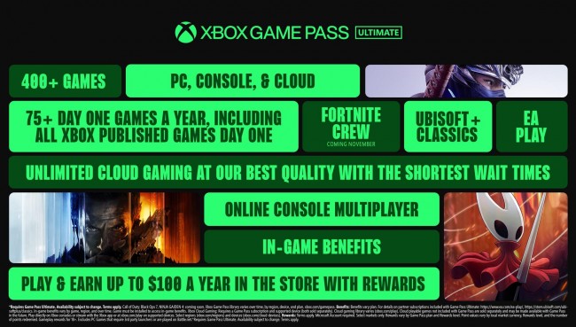 Microsoft bevestigt grote opschudding van Game Pass