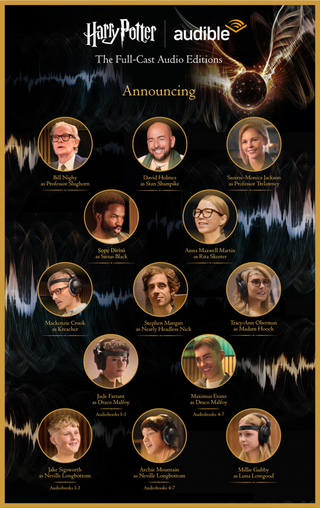 Bill Nighy keert terug naar de Wizarding World als de nieuwste Harry Potter-casttoevoeging