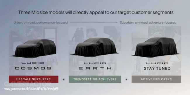 Lucid onthult Cosmos en Earth Electric SUV's om het op te nemen tegen Tesla Model Y