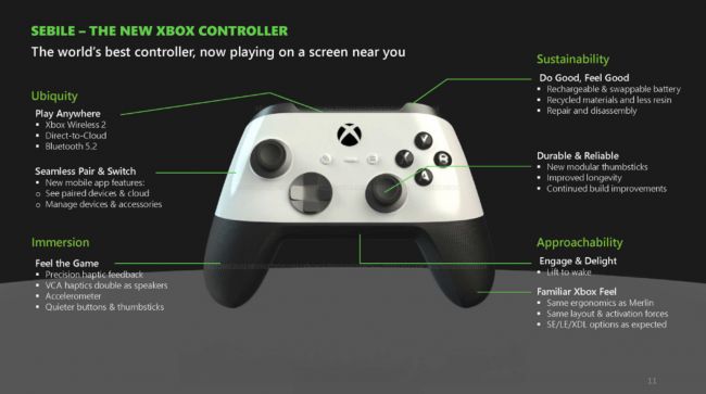De nieuwe Xbox-console herdefinieert het concept van een gameconsole